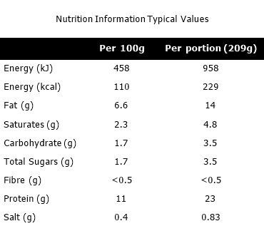 Salted-Egg-Cake-food-table-label